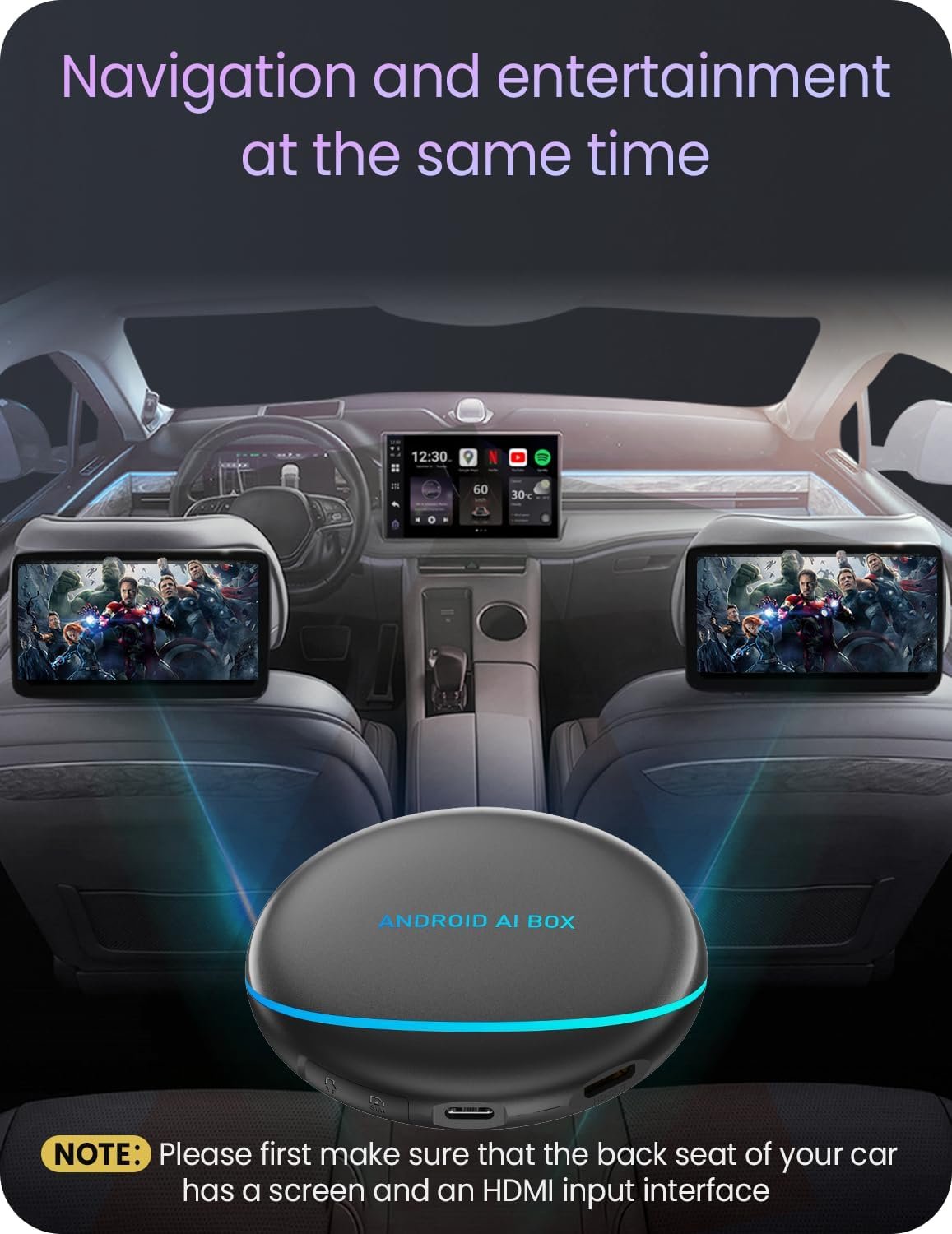 Android Ai Box /128GB/8Ram