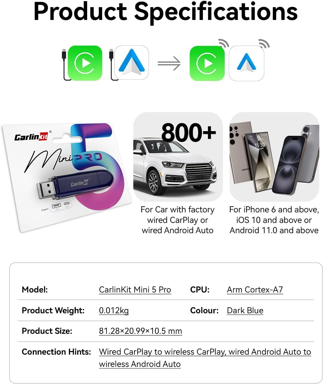 mini pro carplay